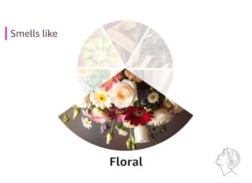 Coach Dreams Eau de Parfum - Women's Fragrance - Radiant Floral Woody - With notes of Juicy Pear, Cactus Flower & Joshua Tree Perfume Sphere