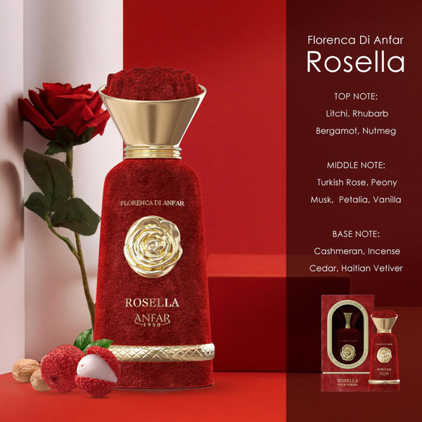 Rosella Pour Femme 1950, Extrait de Parfum, Litchi, rhubarb, bergamot, and nutmeg, 3.4 Oz, for Women,100ml